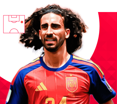 Marc Cucurella