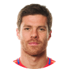 Xabi Alonso